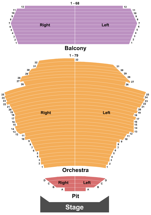 San Jose Center For The Performing Arts Sound Of Music Seating Chart